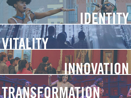 Identity Vitality Innovation Transformation