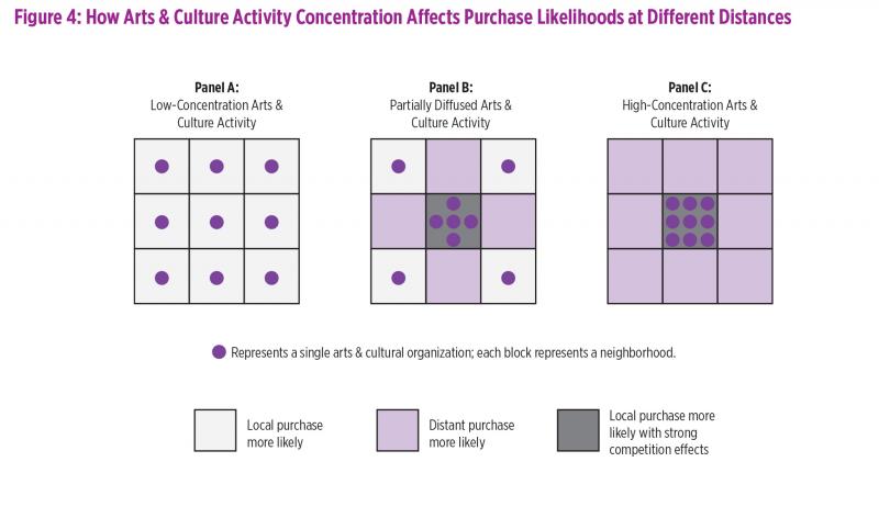 FIgure4-WhitePaper.jpg